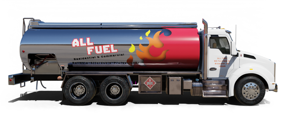 ALL FUEL INC OIL PRICE for heating oil delivery | HEAT FLEET