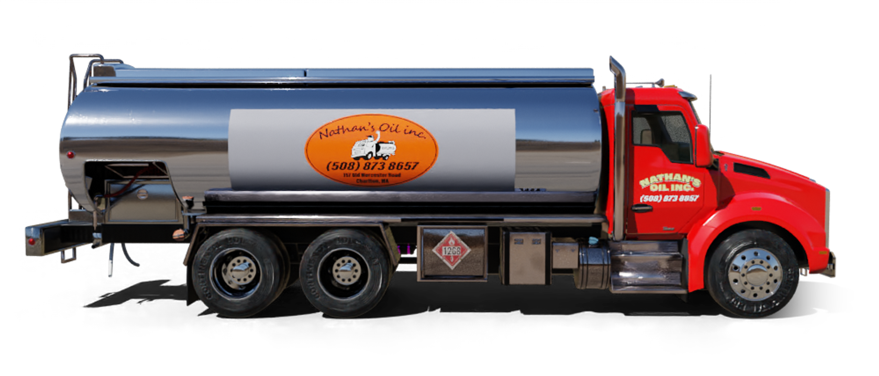 Nardone Oil Hero Image Nardone Oil Hero Image