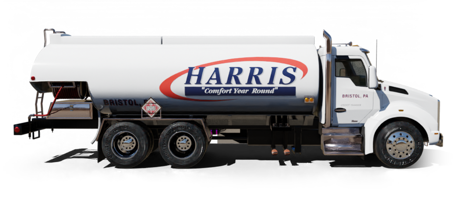 Heating Oil Harris Fuels Bristol, PA